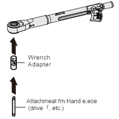 Applicable Implant System